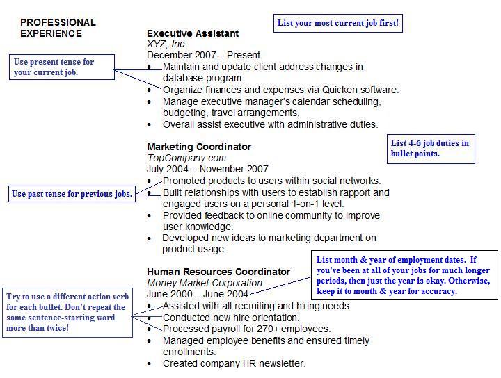 Title of resume examples